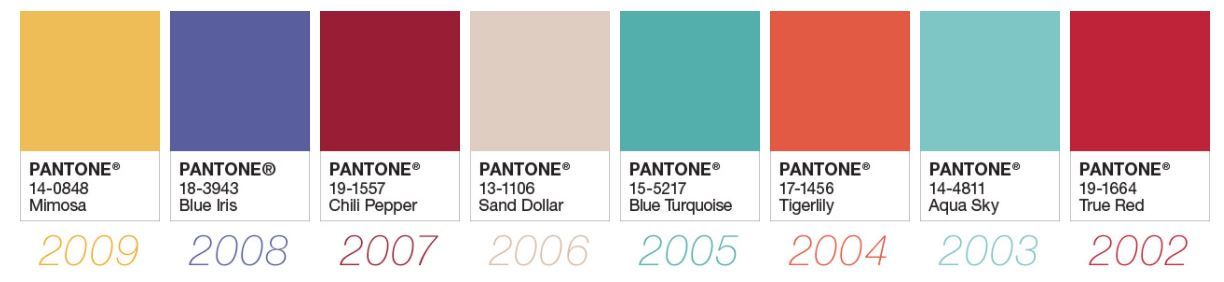 Colores del año Pantone 02-09