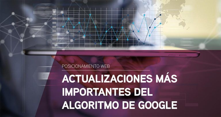 Actualizaciones más importantes del algoritmo de Google