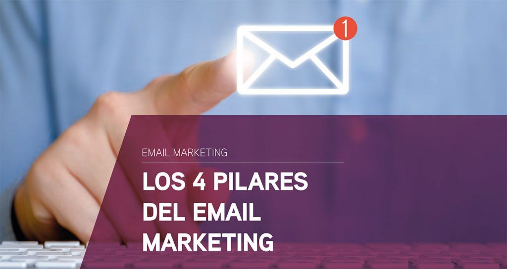 Los 4 pilares del email marketing