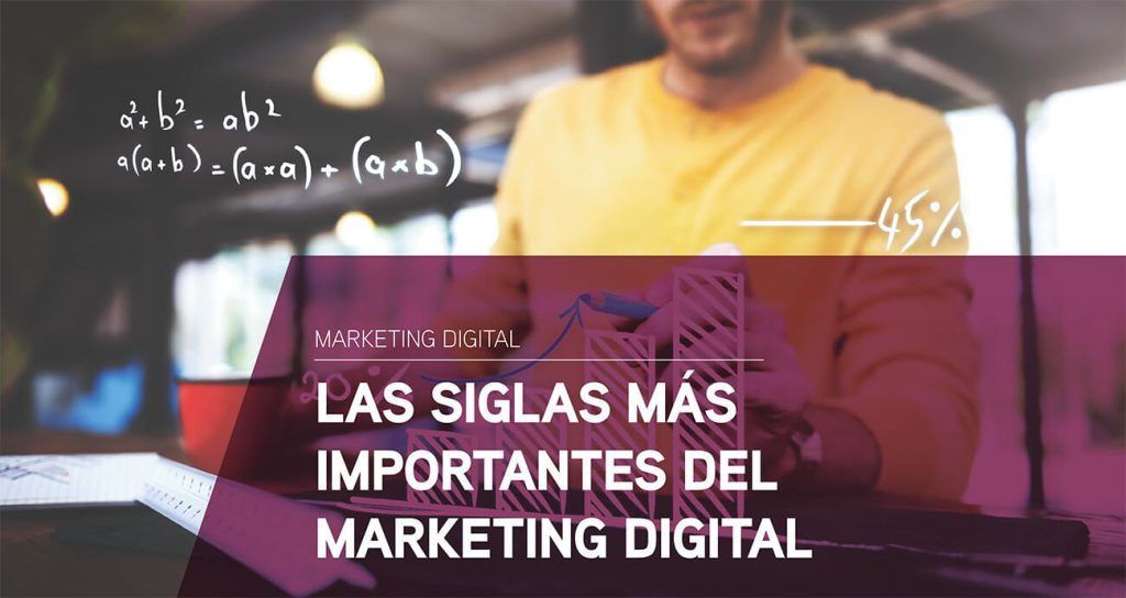 Siglas marketing digital